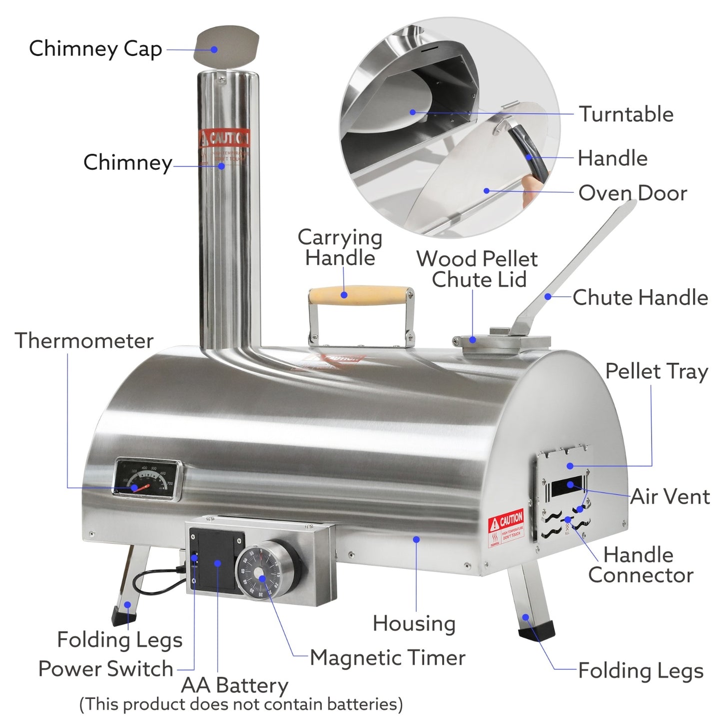 FiredStone™ Portable Wood-Fired Pizza Oven – Authentic Italian Pizza Anywhere